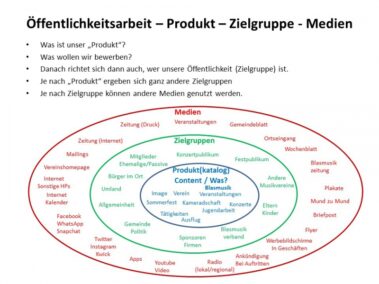 bezirk4 stammtisch oeffentlichkeitsarbeit 4 20171108 2086619770