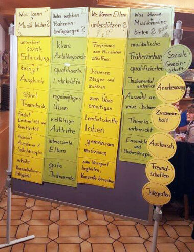 jugendleiter fortbildung 2017 mit sigrid baumann 5 20171216 1112349948